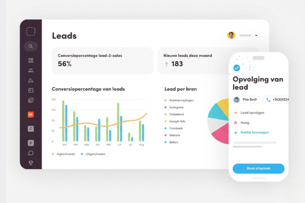 Gebruik tools voor het meten van resultaten van je fitness online marketing