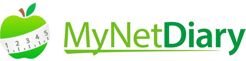 MyNetDiary Logo