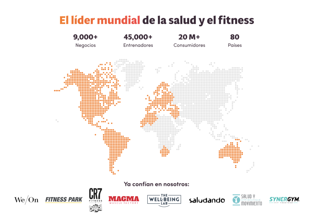 Virtuagym, el software perfecto a través de un sistema todo en uno