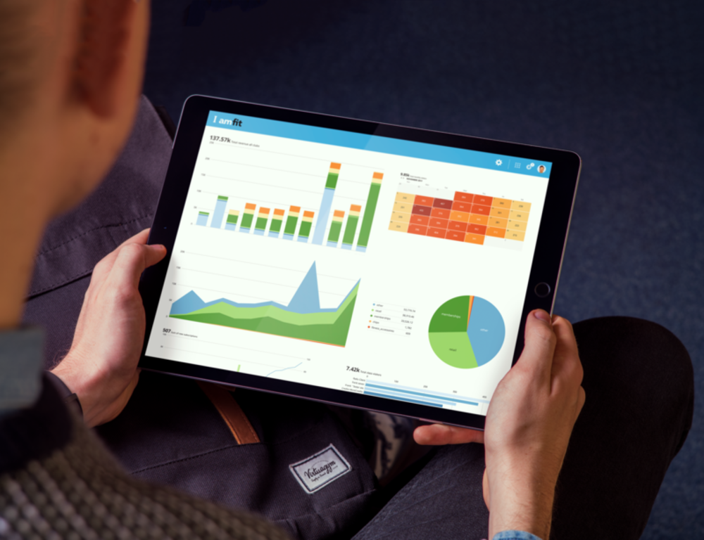 Opslaan persoonsgegevens business analytics fitness software