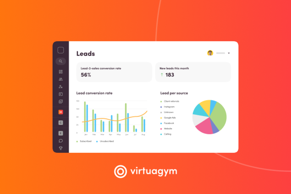 Companies need to know their members behavior