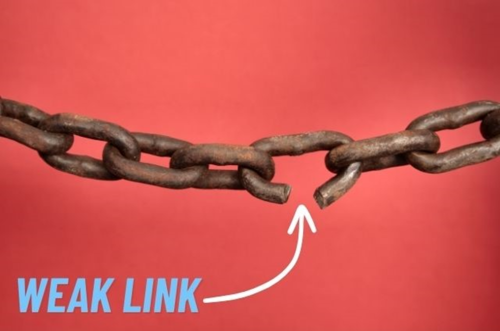 Rusty and broken chain, phrase weak link with arrow pointed on the broken piece of the chain