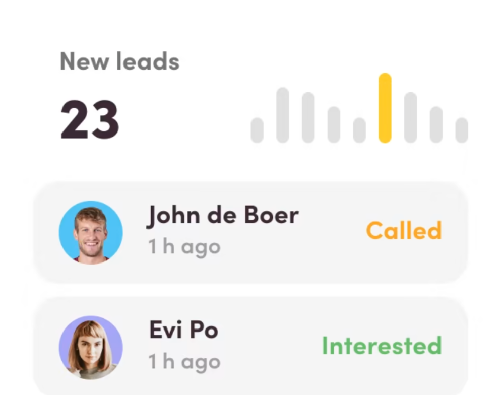 Panel de análisis en una aplicación móvil que muestra métricas de crecimiento empresarial, participación de usuarios e indicadores de rendimiento.