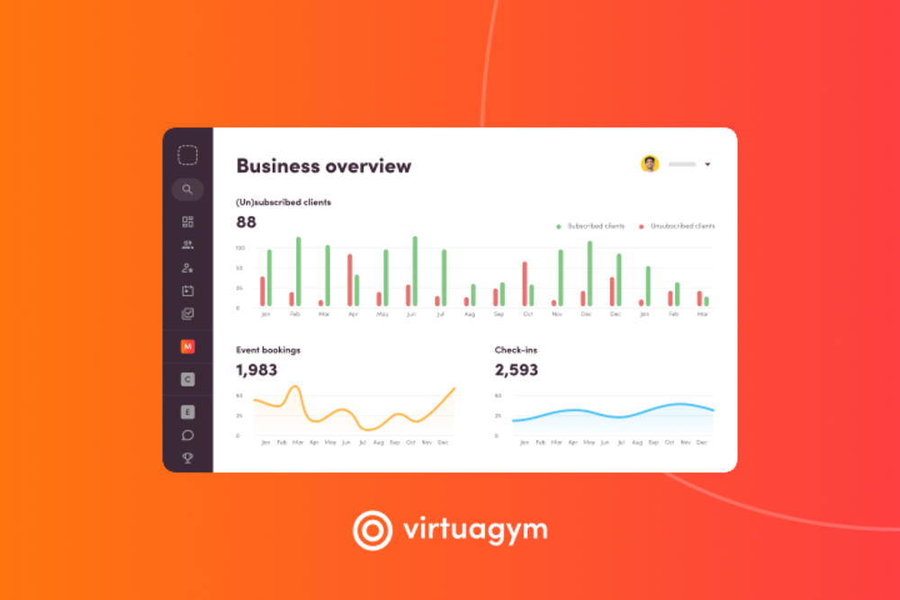 Companies can use the free plan of a software to track revenue in terms of hours