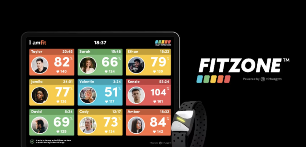 Fitzone: acumula puntos y premios con hábitos a través de una web tipo de videojuegos