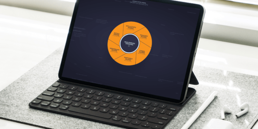 Sociale waarde van sport en bewegen