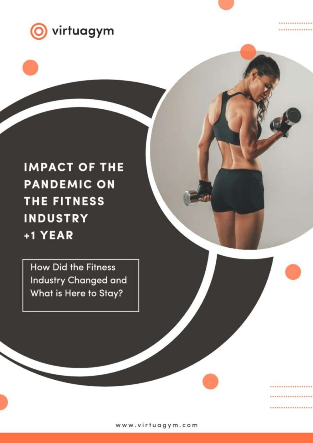 Find out how the Fitness Industry changed due to COVID-19