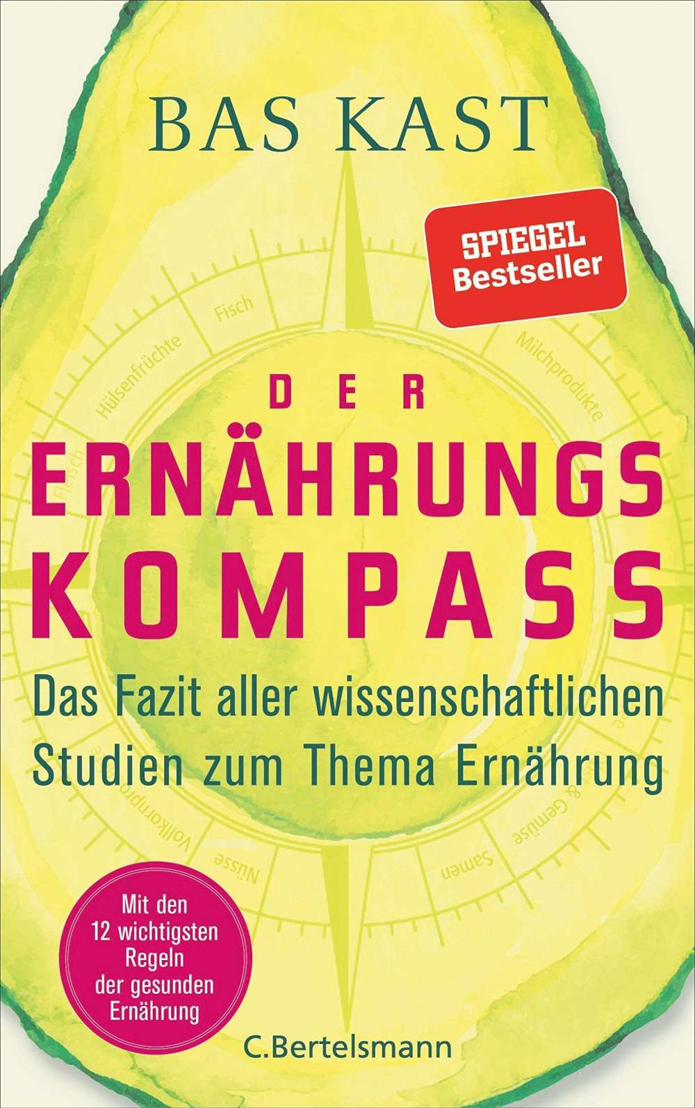 Buchcover von “Der Ernährungskompass”