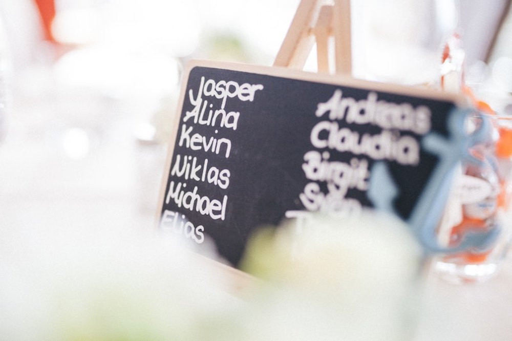 A blackboard with names written on it