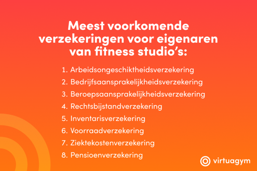 Algemene aansprakelijkheid sportschool