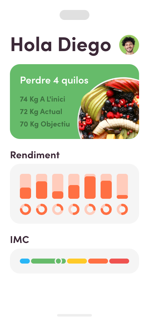 Nutrición