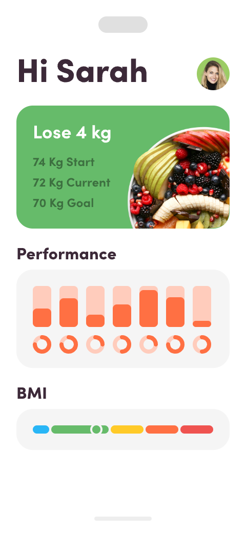 Personalized meal plans