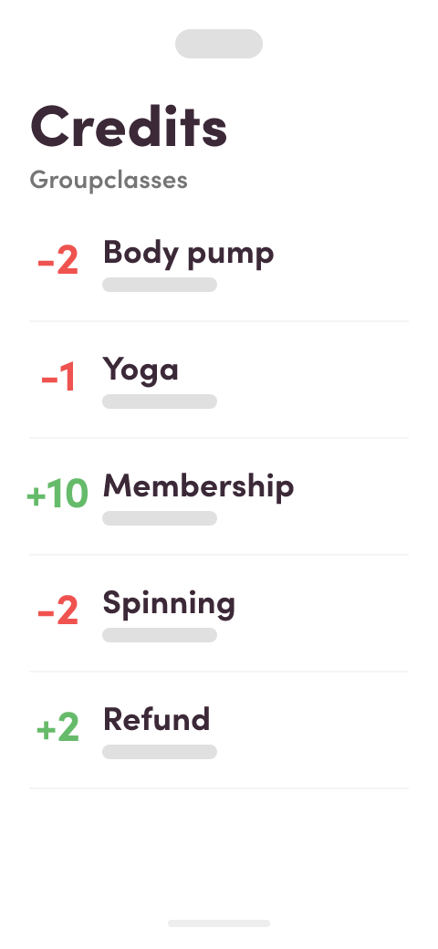 système de crédits