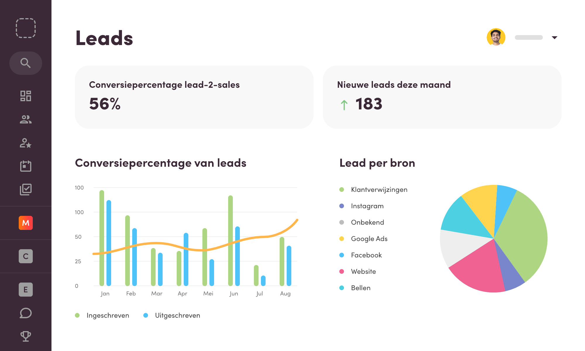 Leadmanagement software voor sportscholen