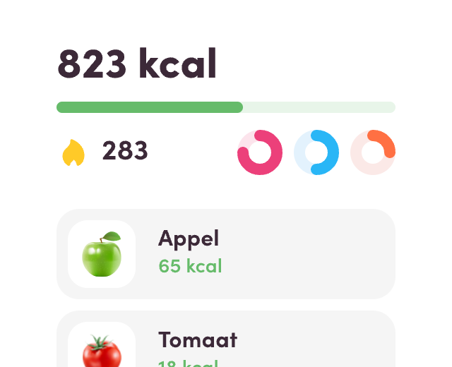 voedingsplanning software