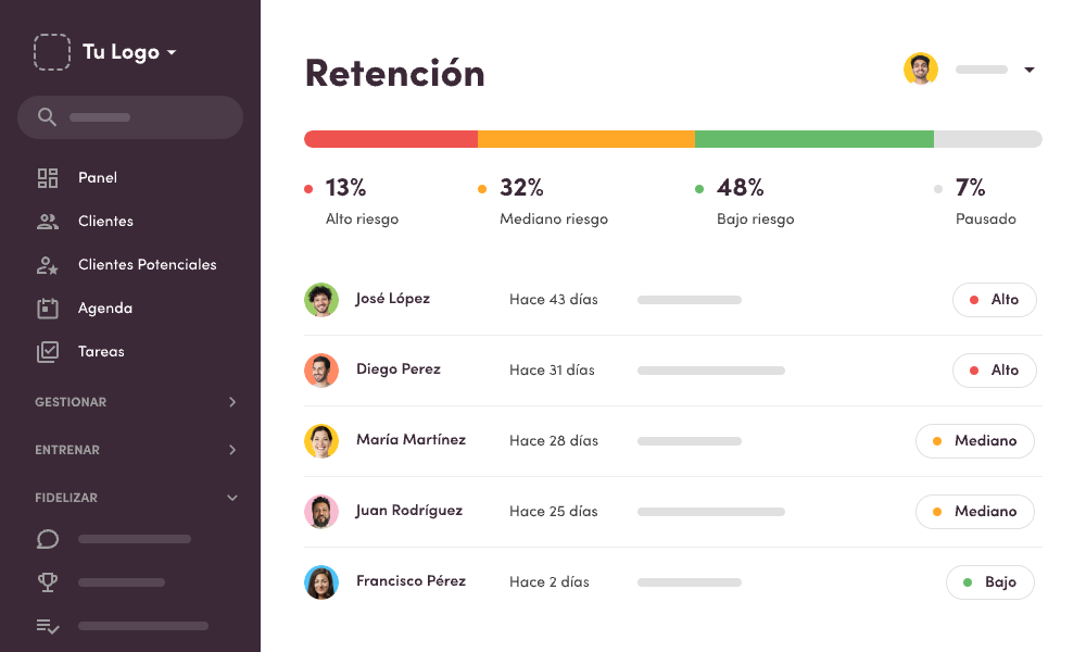 Una interfaz de usuario de un tablero de retención en un software de negocios de fitness, resaltando los niveles de riesgo y el compromiso de los clientes.