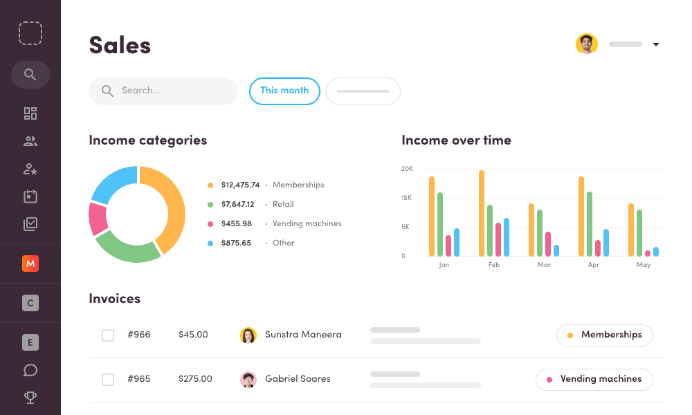 Sales analytics overview in Virtuagym App