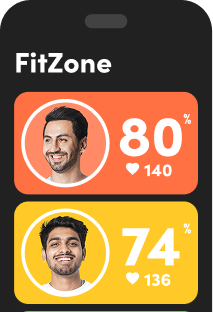 Fitzone