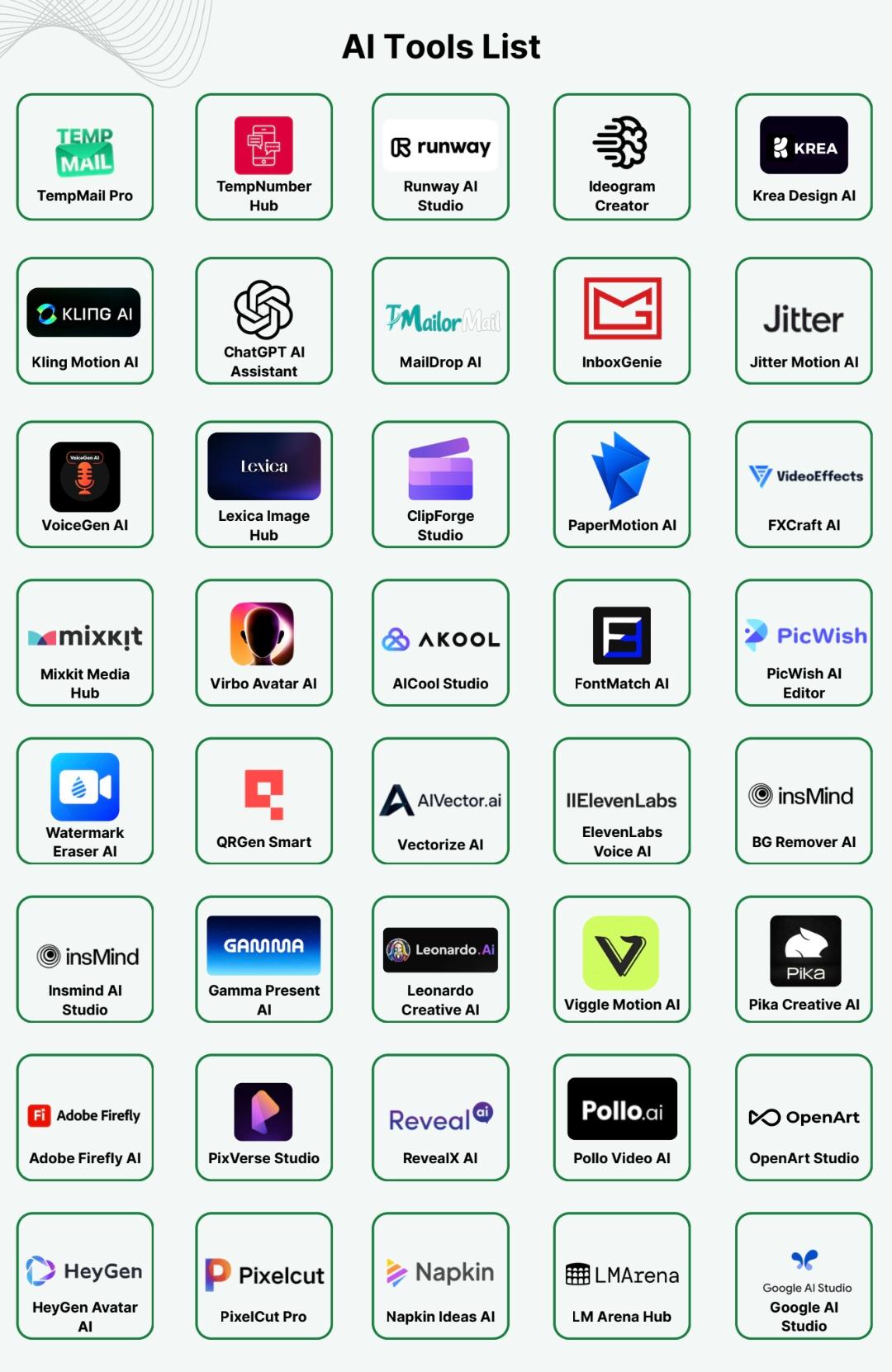 25+ AI Tools