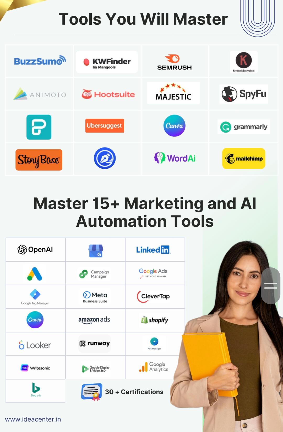 Marketing Tools