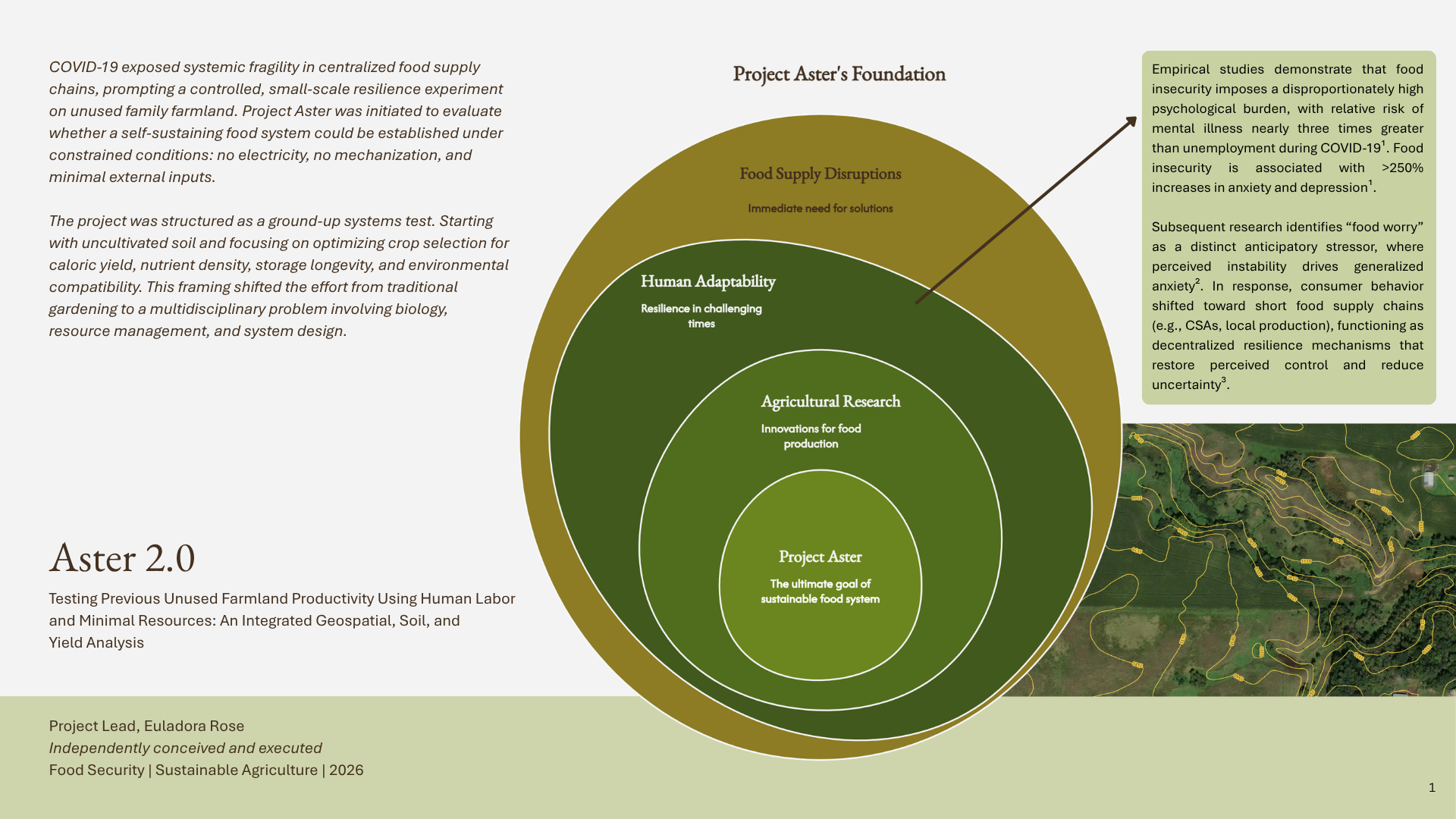Project overview diagram