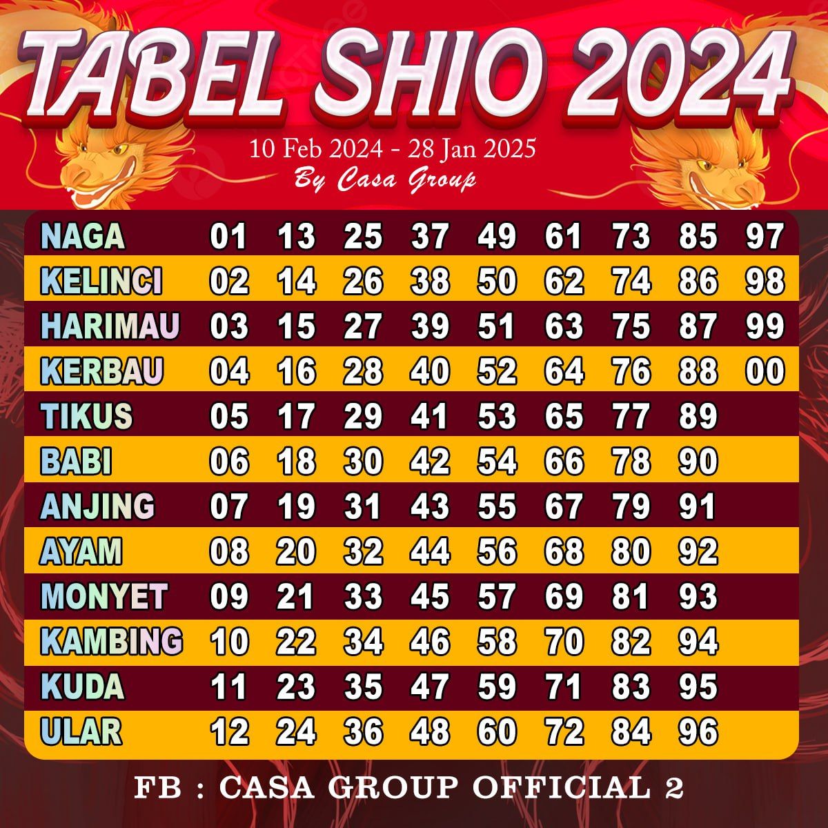 tabel shio 2024 casagroup