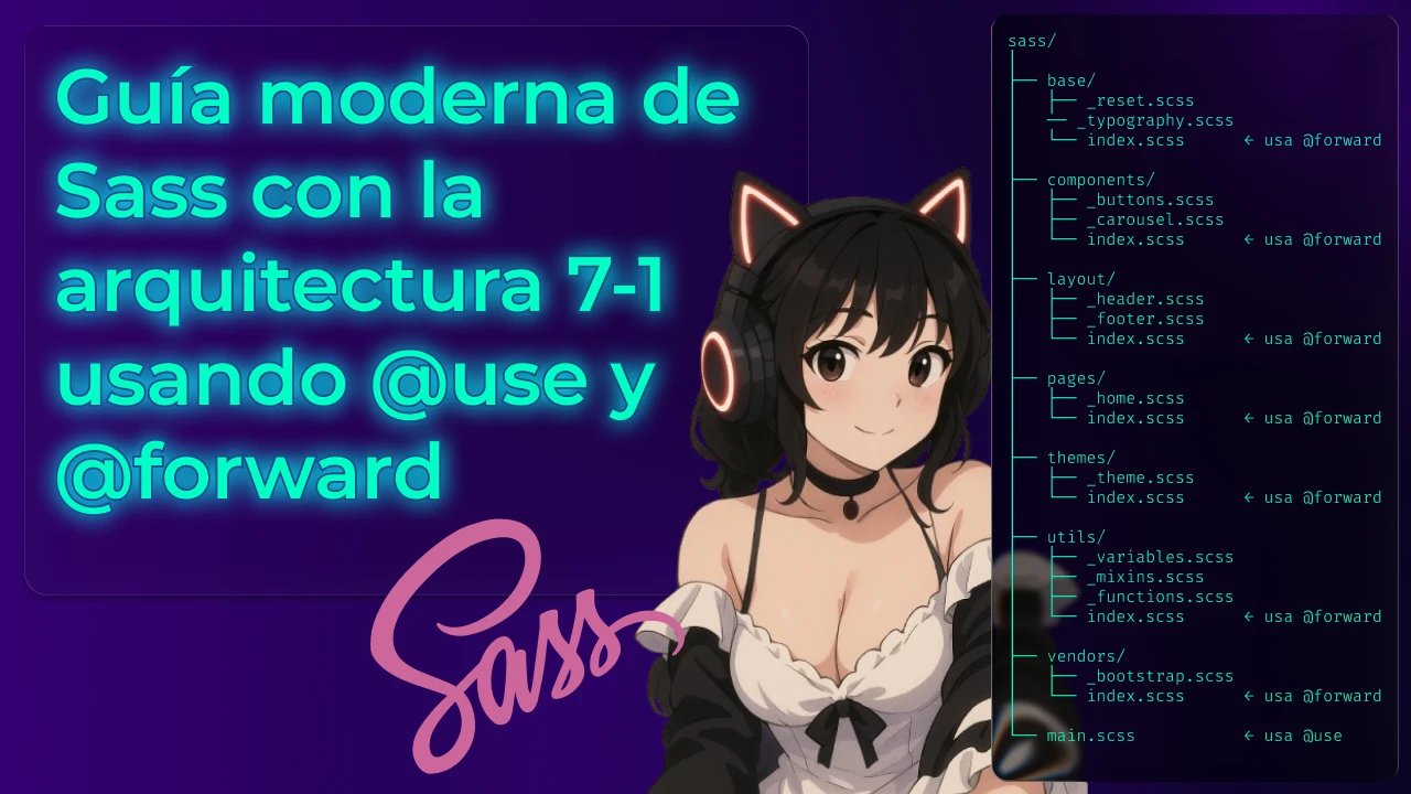 Guía moderna de Sass con la arquitectura 7-1 / @use y @forward