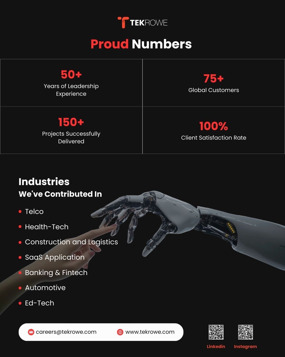 company overview image