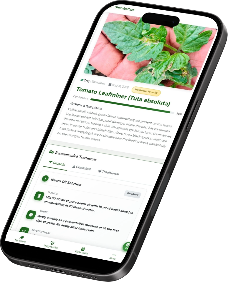 Crop Disease Detection