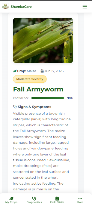 ShambaCare AI-Powered Pest & Disease Detection Tool