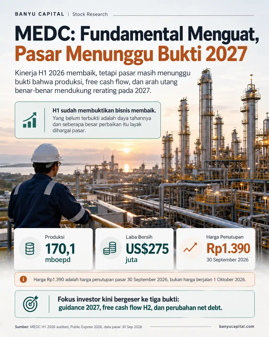 Fasilitas energi dan ringkasan tesis MEDC mengenai fundamental H1 2026, harga penutupan 30 September 2026, dan bukti yang ditunggu pasar pada 2027