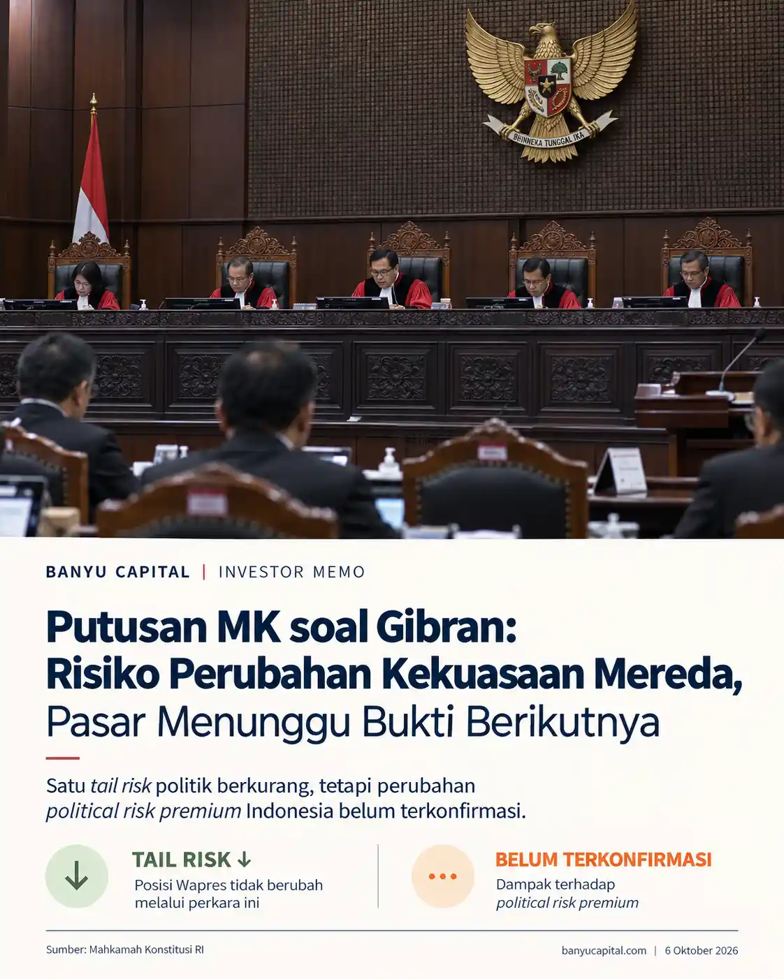 Investor Memo Banyu Capital mengenai putusan Mahkamah Konstitusi soal Gibran Rakabuming Raka pada 6 Oktober 2026