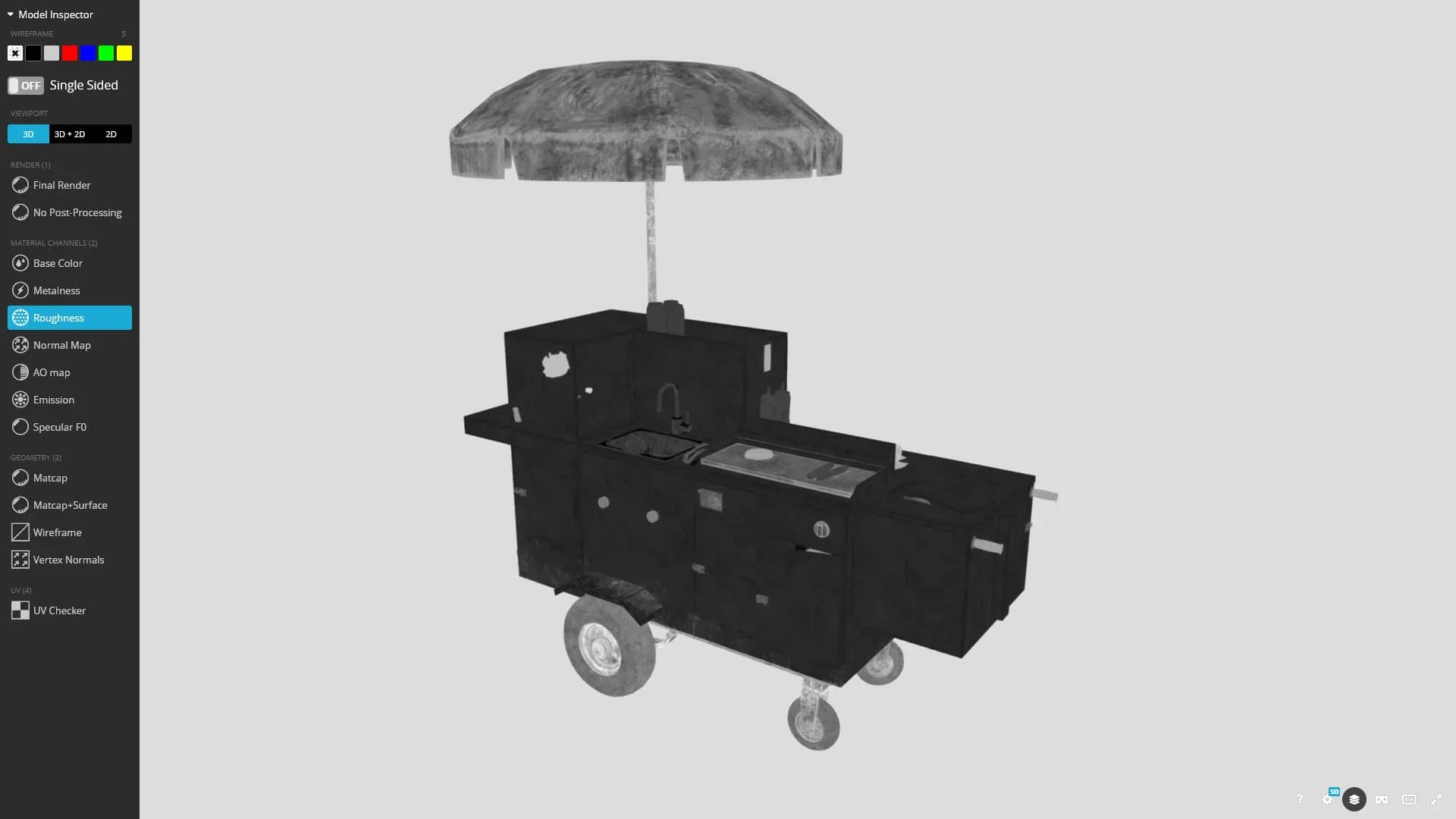 Hot Dog Cart 3d Model - Game Ready