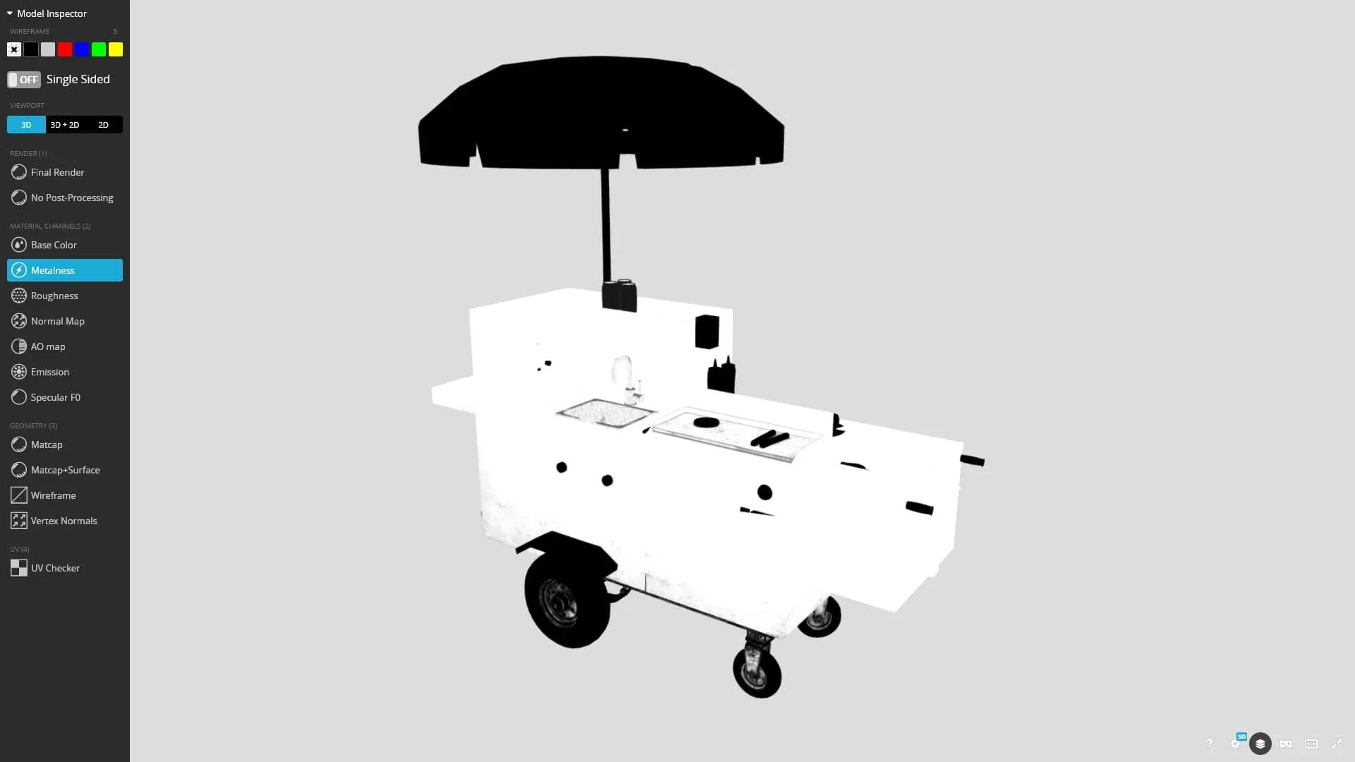 Hot Dog Cart 3d Model - Game Ready