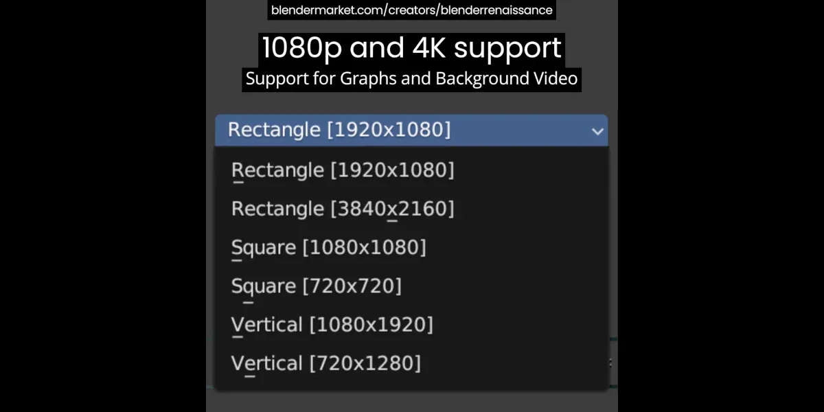 Info Graphs for Blender (using Geometry nodes)