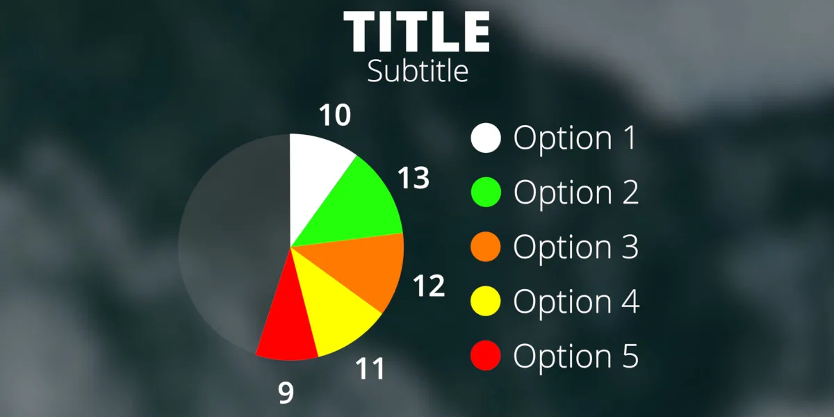 Info Graphs for Blender (using Geometry nodes)