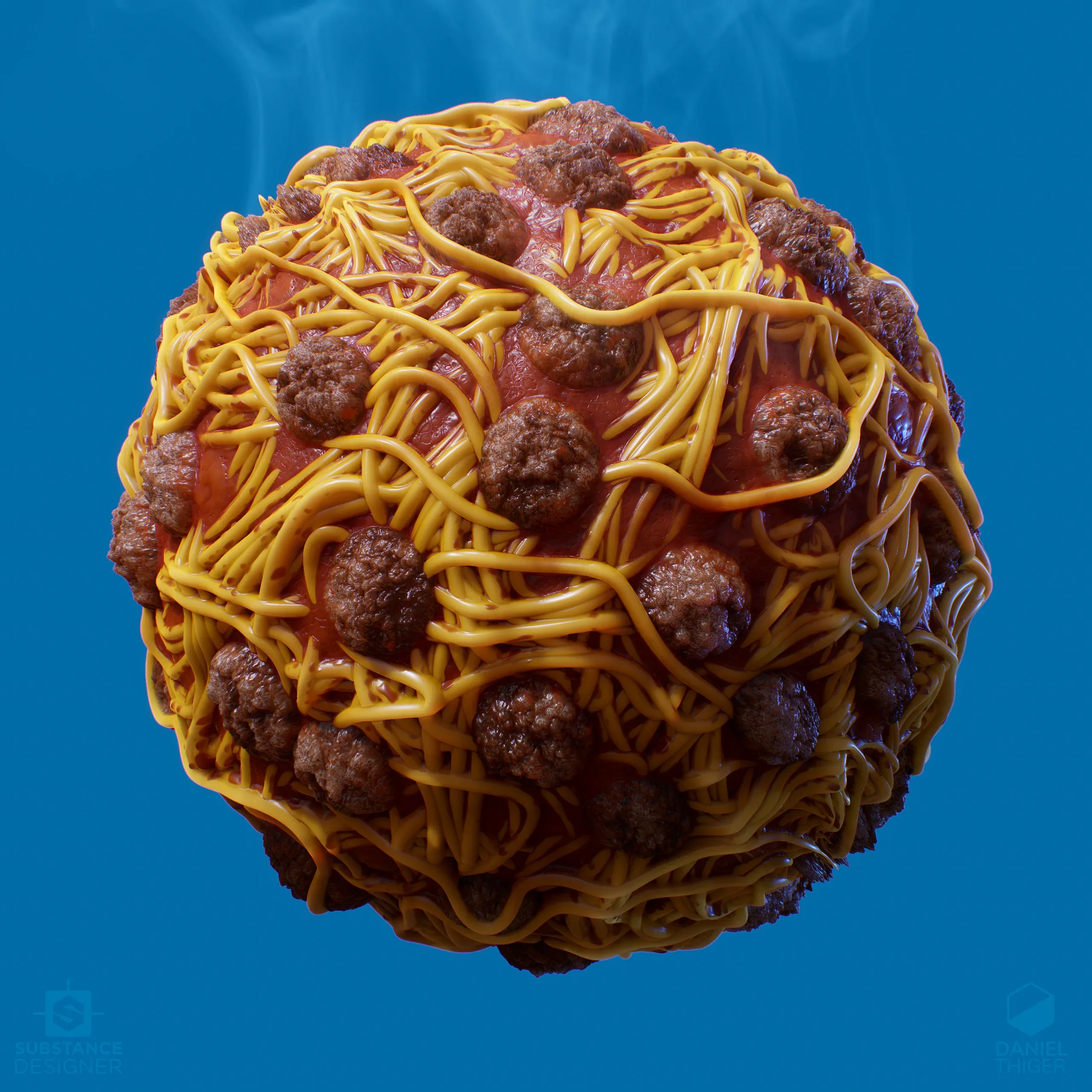 Substance Graph | Spaghetti and Meatballs