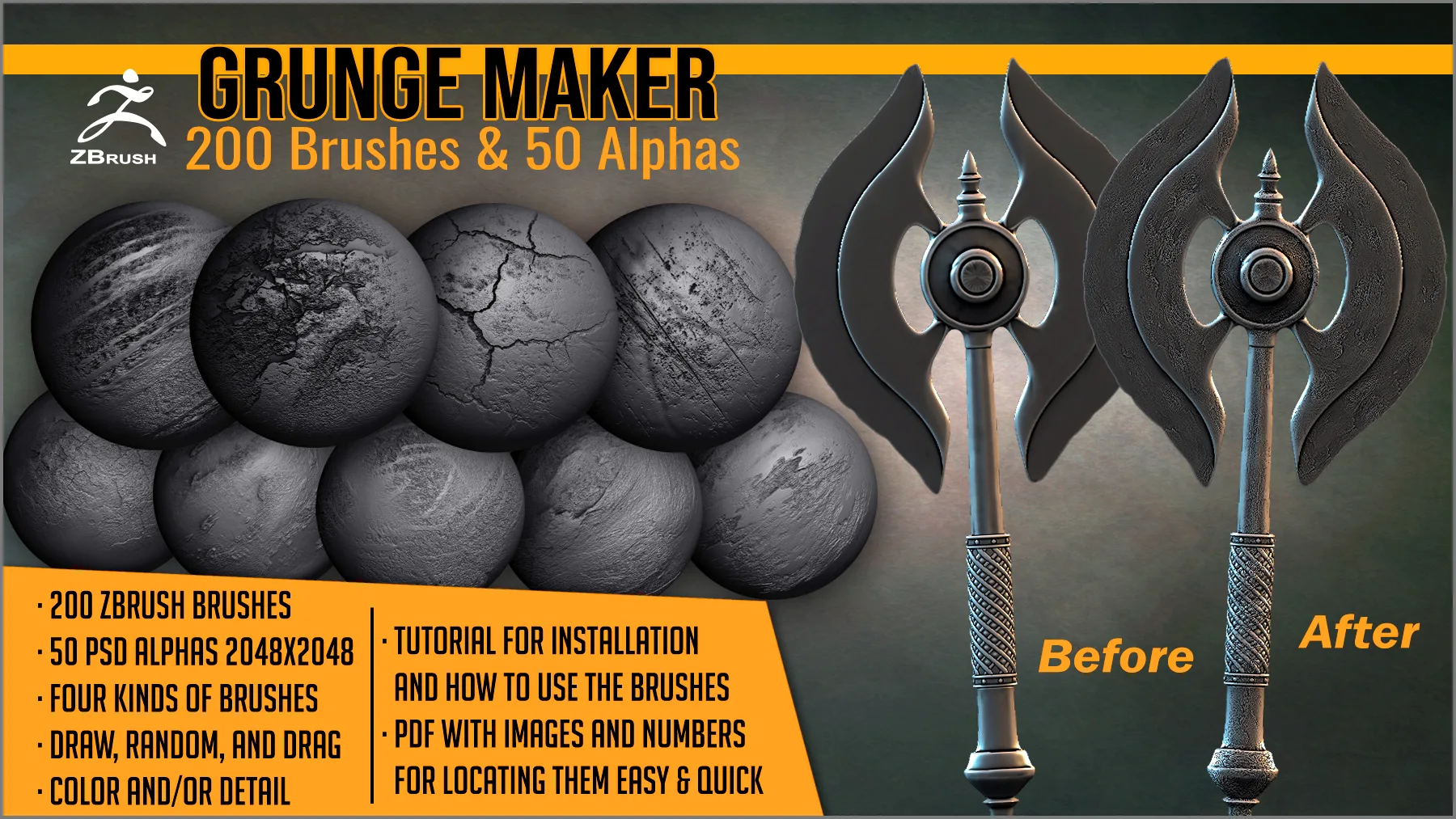 Grunge Maker: 200 ZBrush Brushes and 50 Alphas