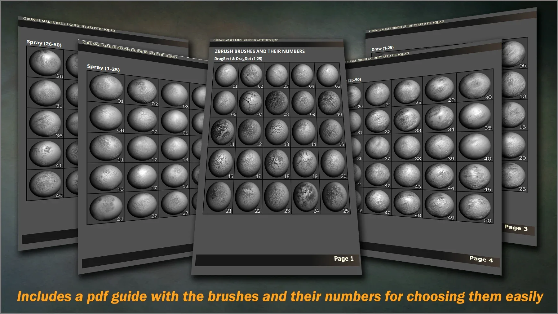 Grunge Maker: 200 ZBrush Brushes and 50 Alphas