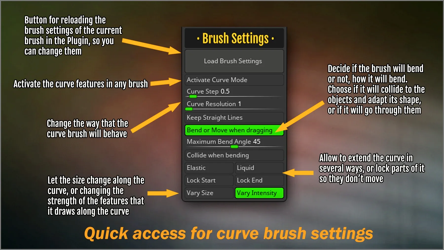 Easy Curves ZBrush Plugin and Curves Tutorial