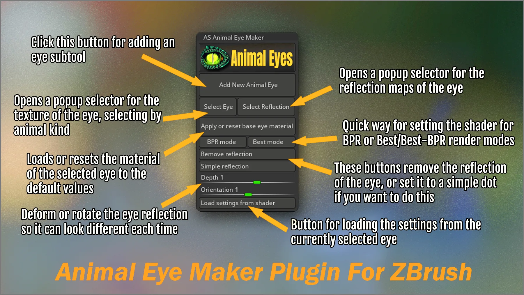 Animal Eye Maker: 128 Eyes and ZBrush Plugin