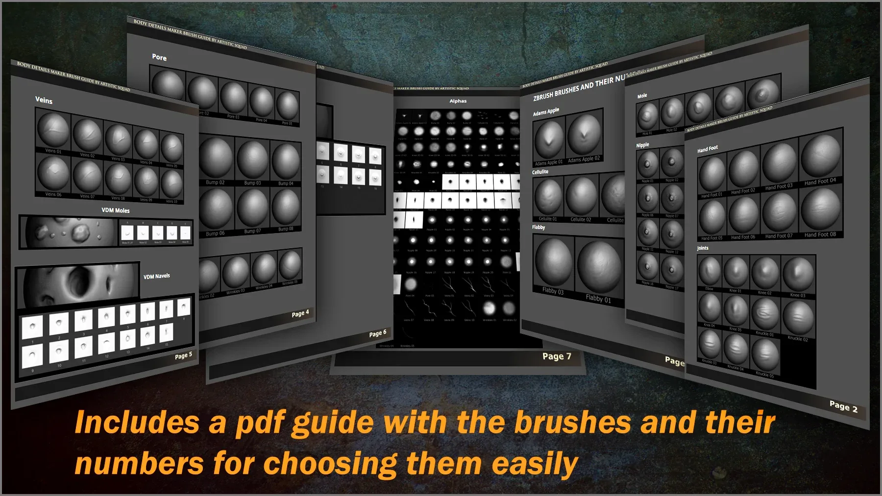 Body Details Maker 124 ZBrush Brushes And 90 Alphas