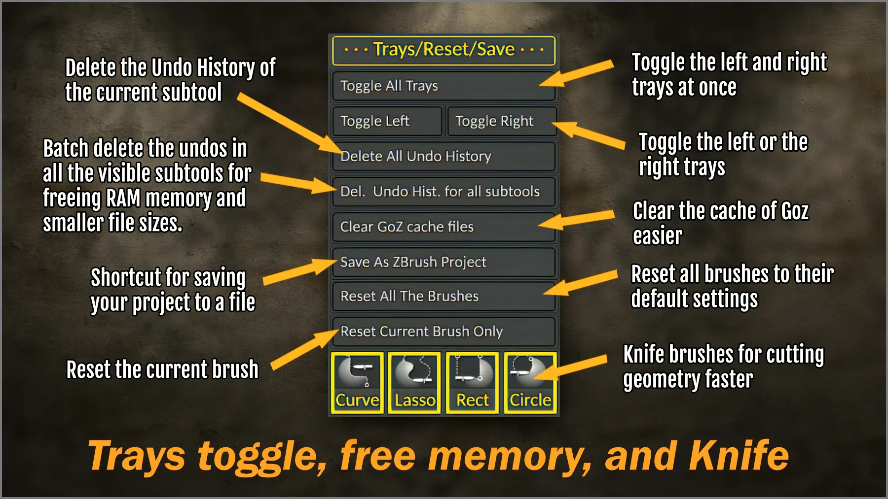 Easy Toolbox ZBrush Plugin