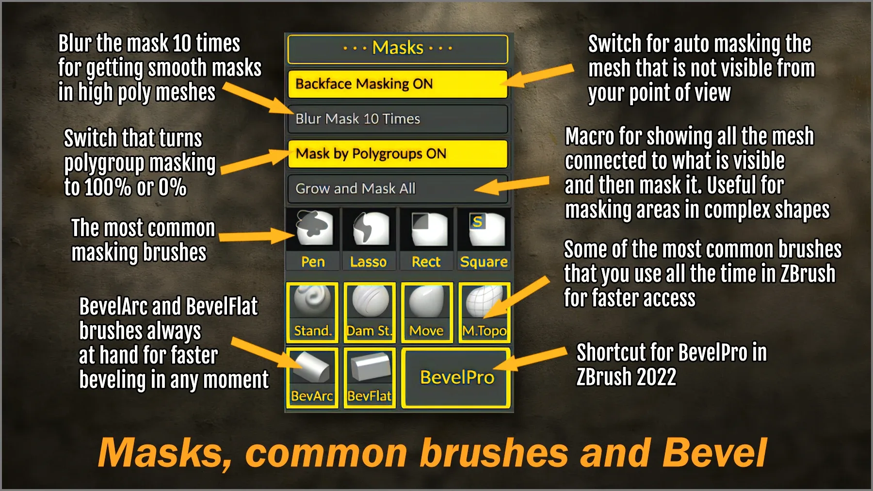 Easy Toolbox ZBrush Plugin