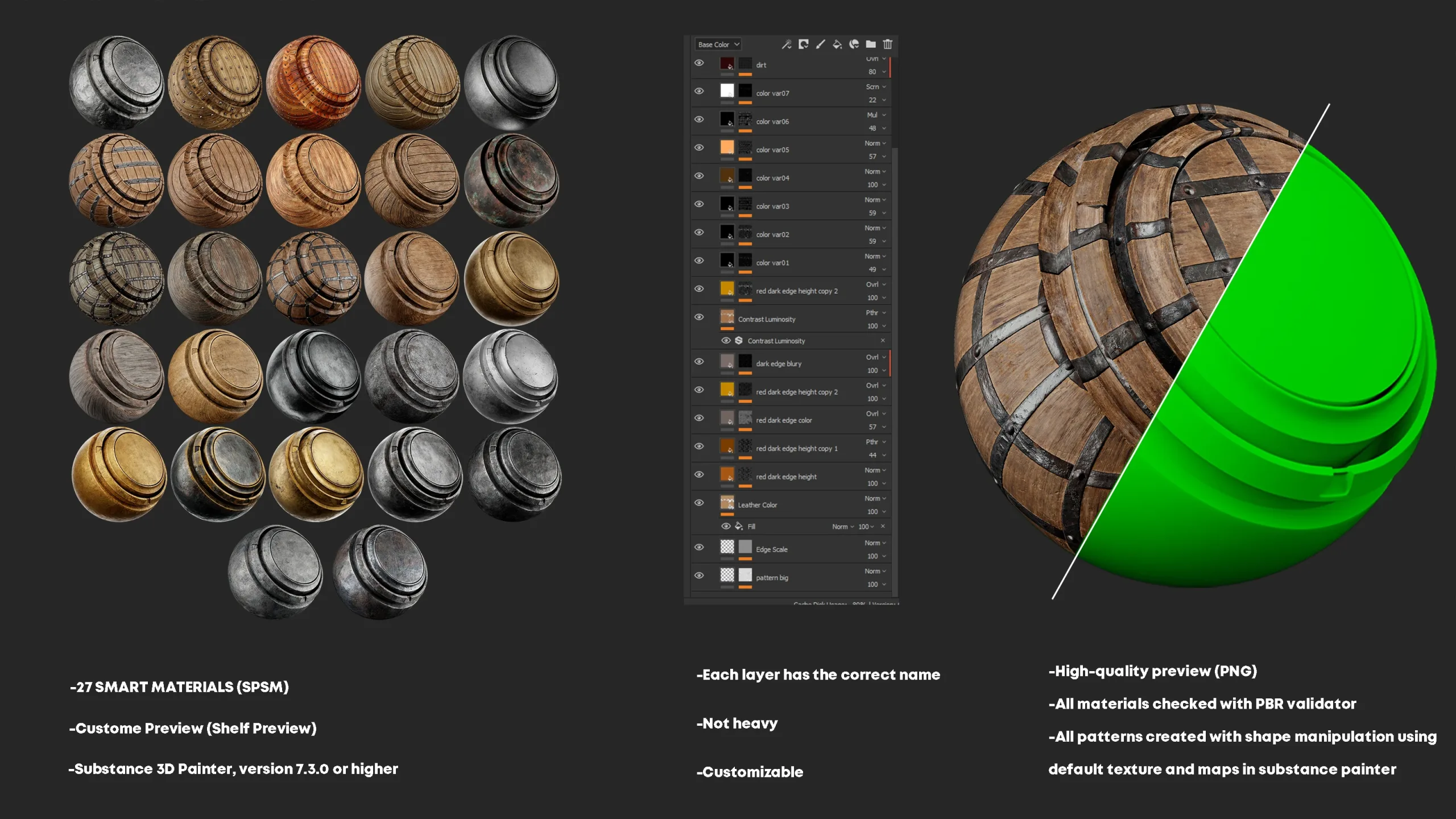 Medieval Wood & Metal Smart Materials for Substance 3D Painter