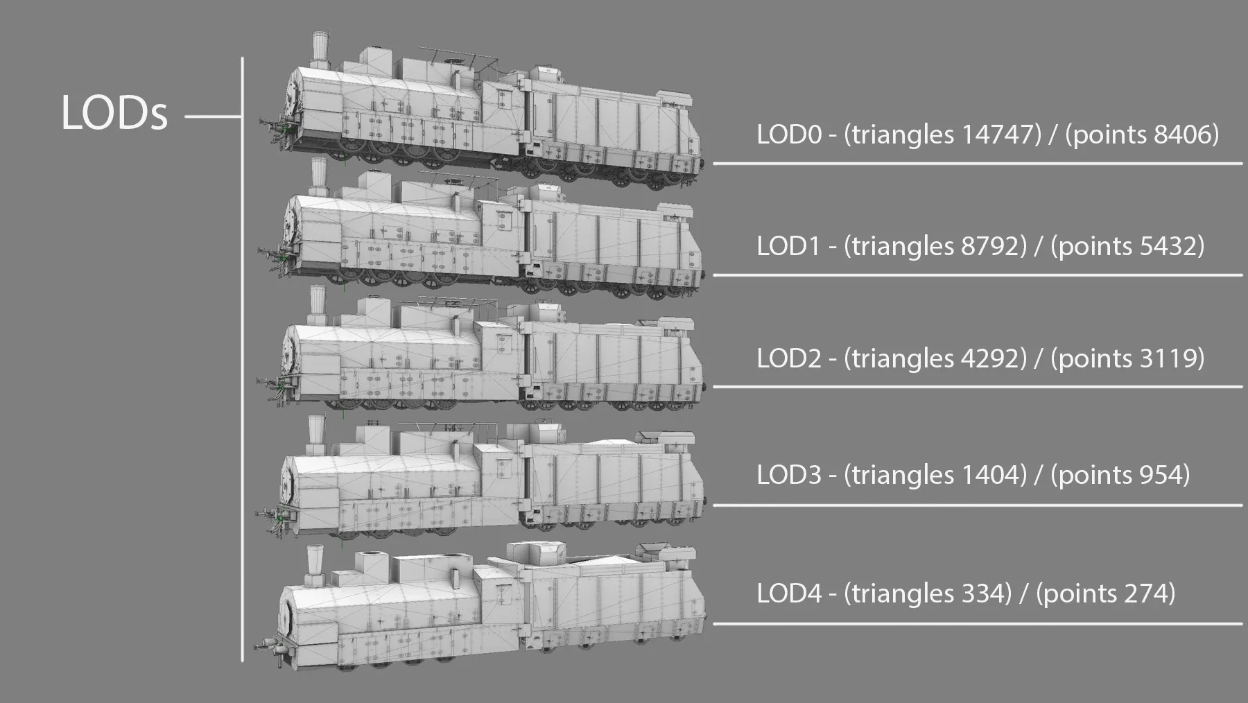 Armored Train BP-35