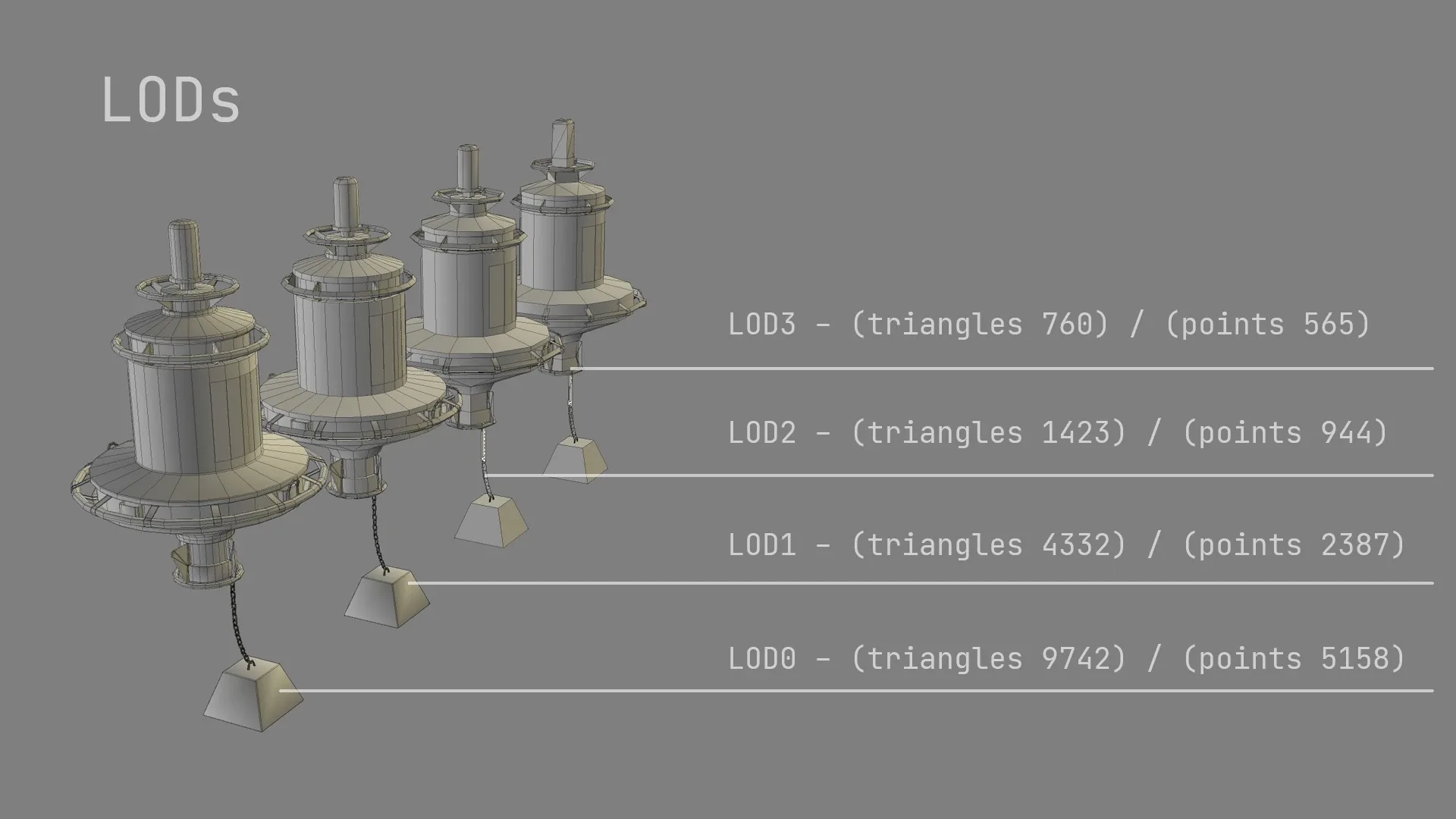 Buoy River RB-4-02 Right Drift Mark