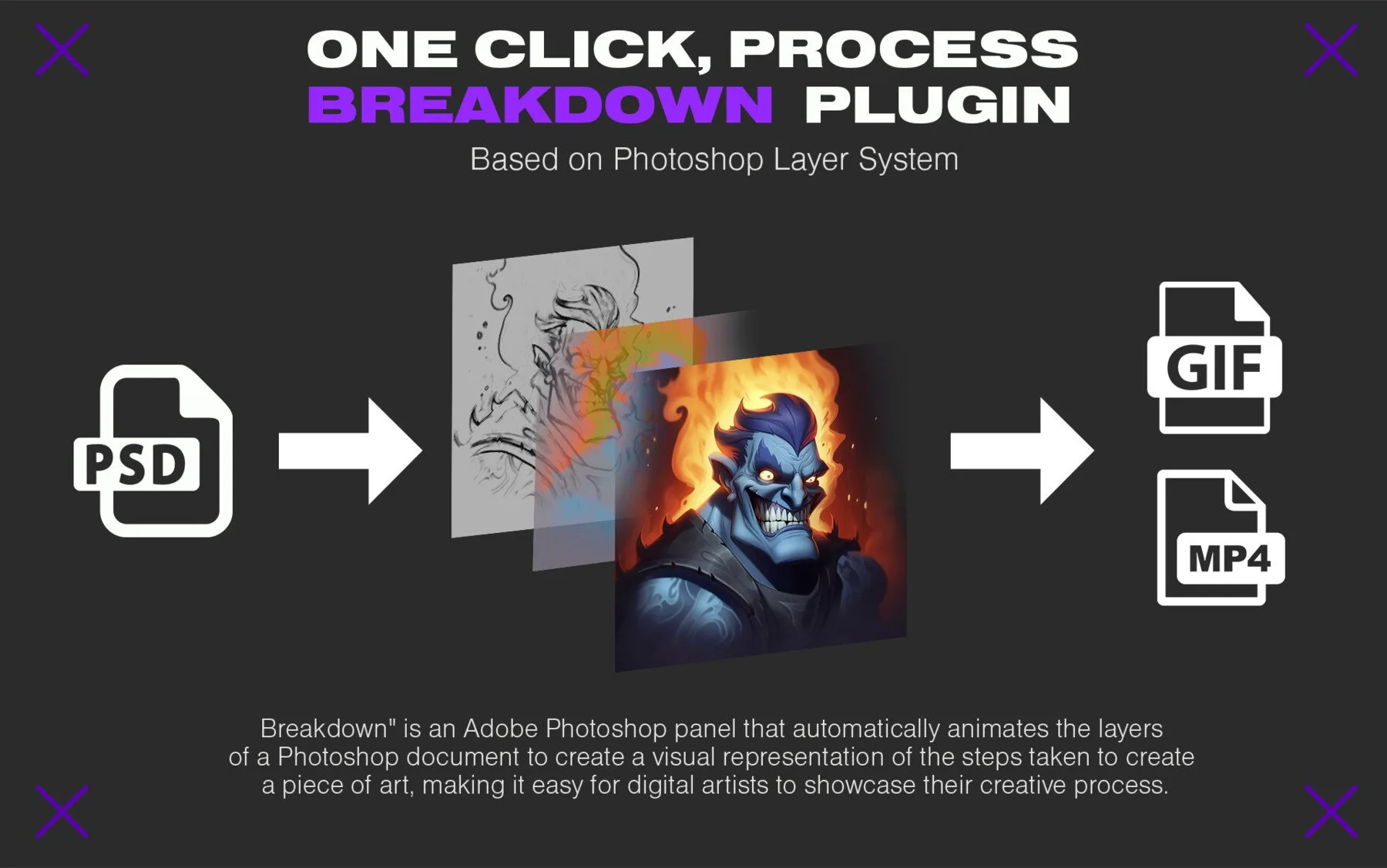 BreakDown [PS] PLUGIN for one-click Process showcase Animation