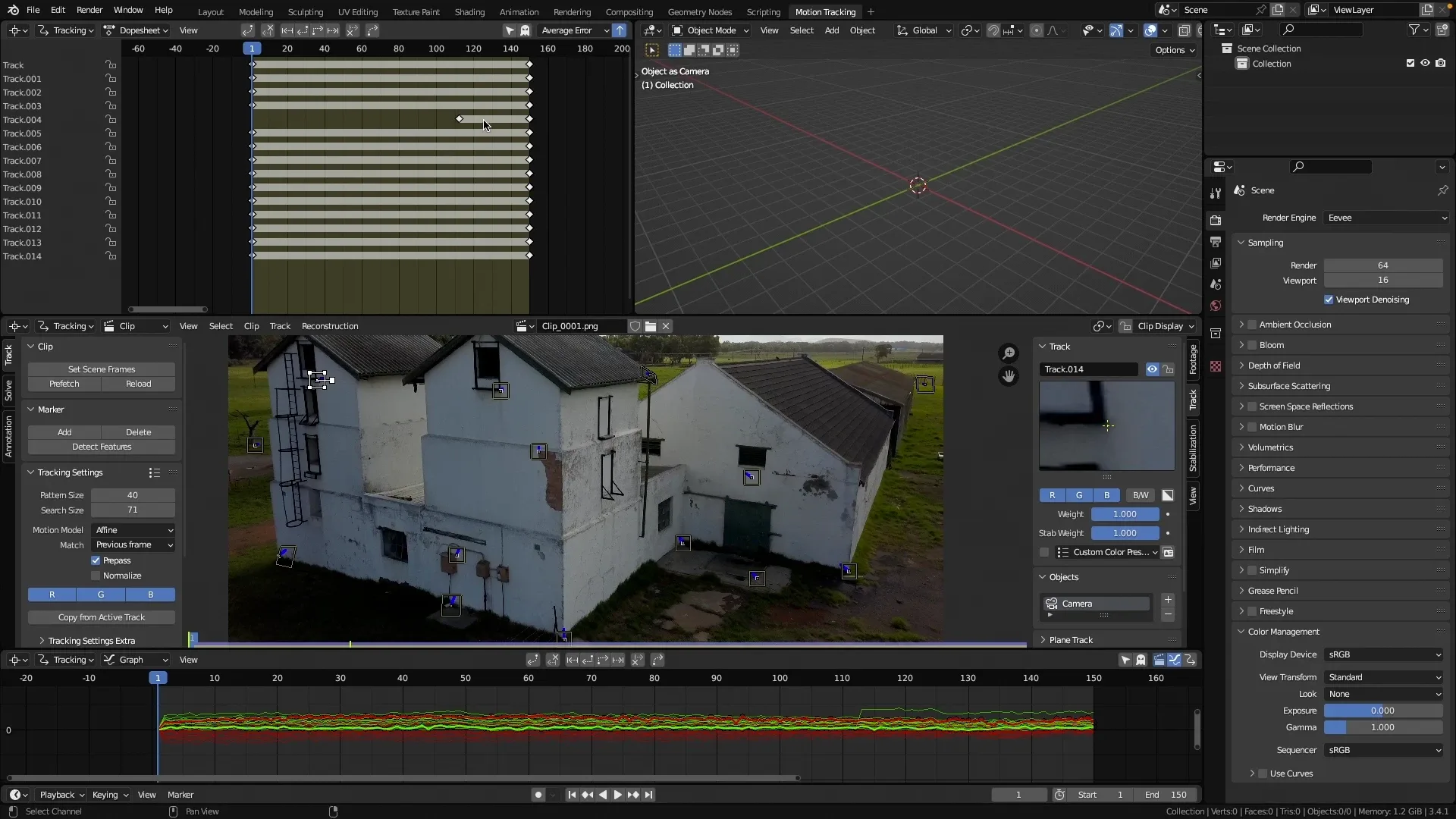 Blender and After Effects VFX Masterclass