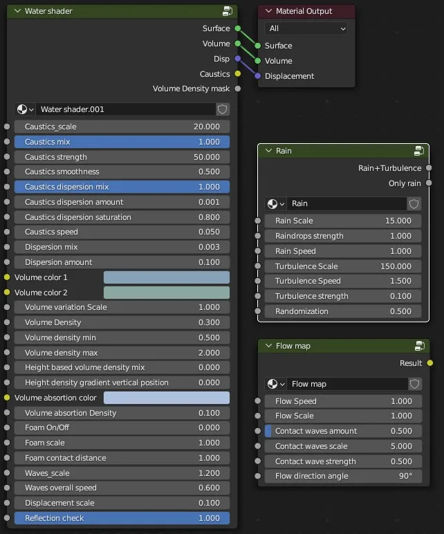 Water Shader for Blender